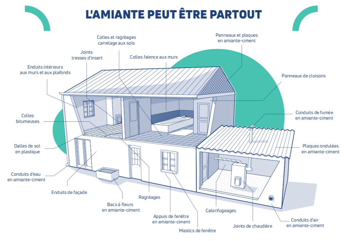 RAT Châtillon sur Seine